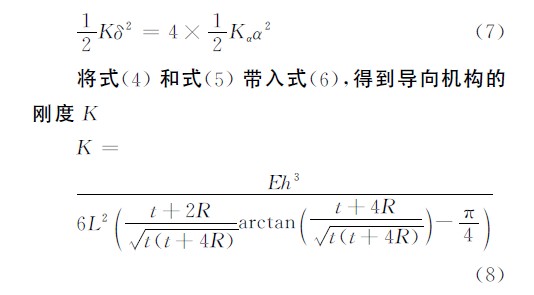 公式示意圖