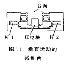 圖11 垂直運(yùn)動(dòng)的
微動(dòng)臺(tái)